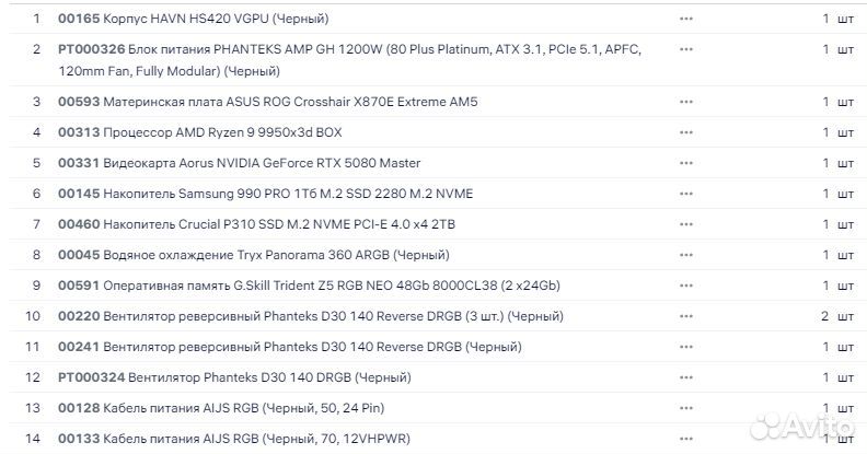 Люксовый ПК RTX 5080 / 9950x3D / 48 ГБ озу / 1+2Тб — фото 8